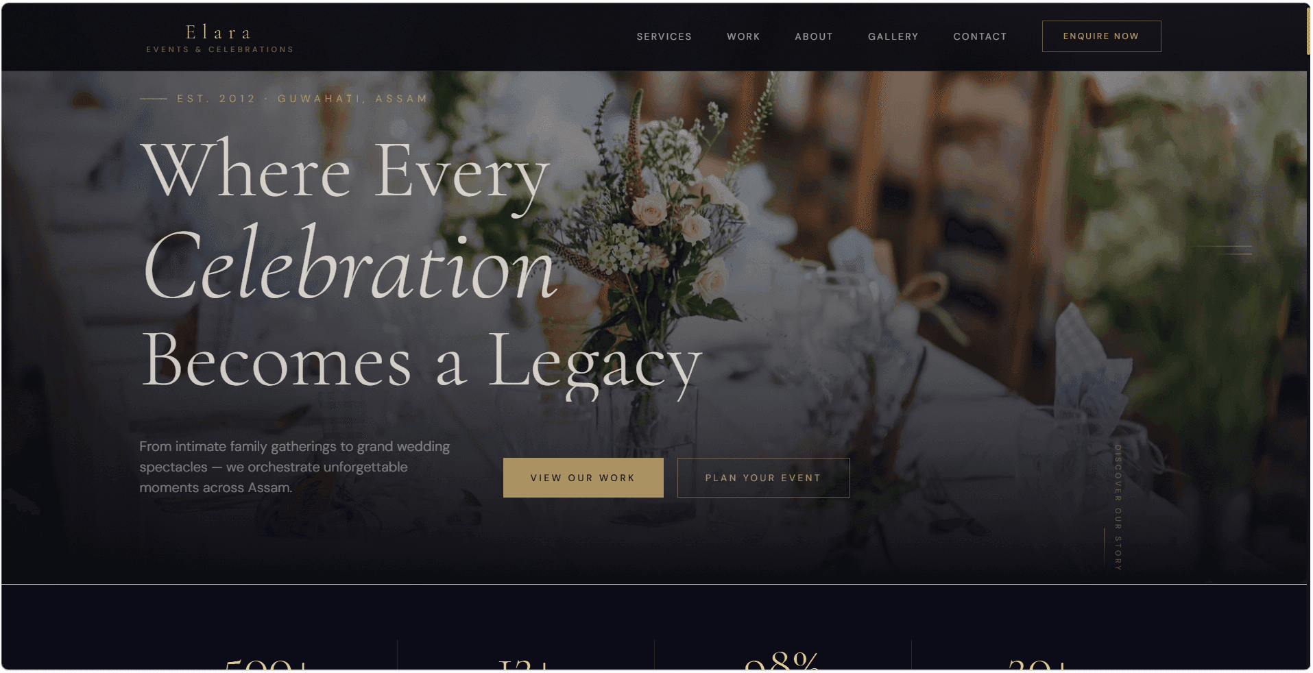 Event Management Concept